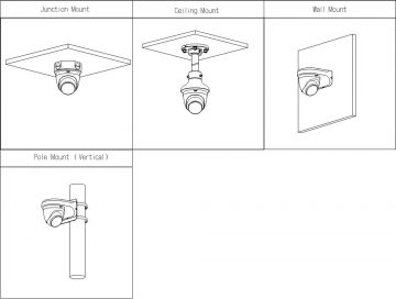 Dahua IPC-HDW1339DA-SW-PV-0360B IP kamera