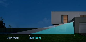 Многофункциональная IP-камера Ezviz H80f с тройным объективом 12 Мп (3 x 2K+)