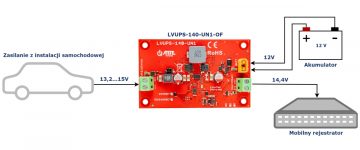 NEPĀRTRAUKTĀ IMPULSU BAROŠANA LVUPS-140-UN1-OF ATTE NEPĀRTRAUKTĀ IMPULSU BAROŠANA LVUPS-140-UN1-OF ATTE