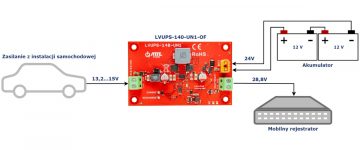 NEPĀRTRAUKTĀ IMPULSU BAROŠANA LVUPS-140-UN1-OF ATTE NEPĀRTRAUKTĀ IMPULSU BAROŠANA LVUPS-140-UN1-OF ATTE