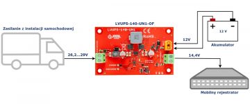 NEPĀRTRAUKTĀ IMPULSU BAROŠANA LVUPS-140-UN1-OF ATTE NEPĀRTRAUKTĀ IMPULSU BAROŠANA LVUPS-140-UN1-OF ATTE