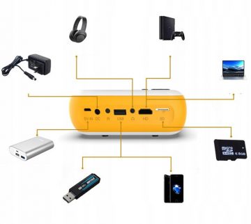 Zenwire A10 LED Full HD 1080p USB 1800lm mini projektors Zenwire A10 LED Full HD 1080p USB 1800lm mini projektors