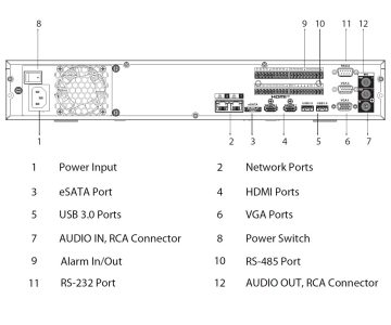 IP REJESTRATORS NVR5416-EI2 16 KANĀLI WizSense DAHUA