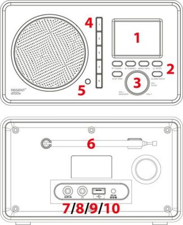 Radio Ferguson Regent i200s (melns) (Spotify, DAB, FM, USB, AUX IN, Bluetooth) Radio Ferguson Regent i200s (melns) (Spotify, DAB, FM, USB, AUX IN, Bluetooth)