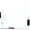 VIDEO DOMOFONS VTO6521H-S2 DAHUA