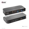 VIDEO SWITCH KVM HDMI 2PORT/CSV-1382 CLUB3D VIDEO SWITCH KVM HDMI 2PORT/CSV-1382 CLUB3D